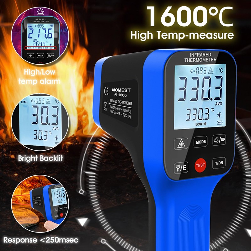 AIOMEST High Temp Thermometer Gun -58℉~2912℉, Pyrometer D:S=30:1 Dual Laser