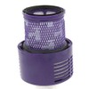 DeClean Exhaust Filter Compatible with Dyson V7 V8 V8+ Absolute