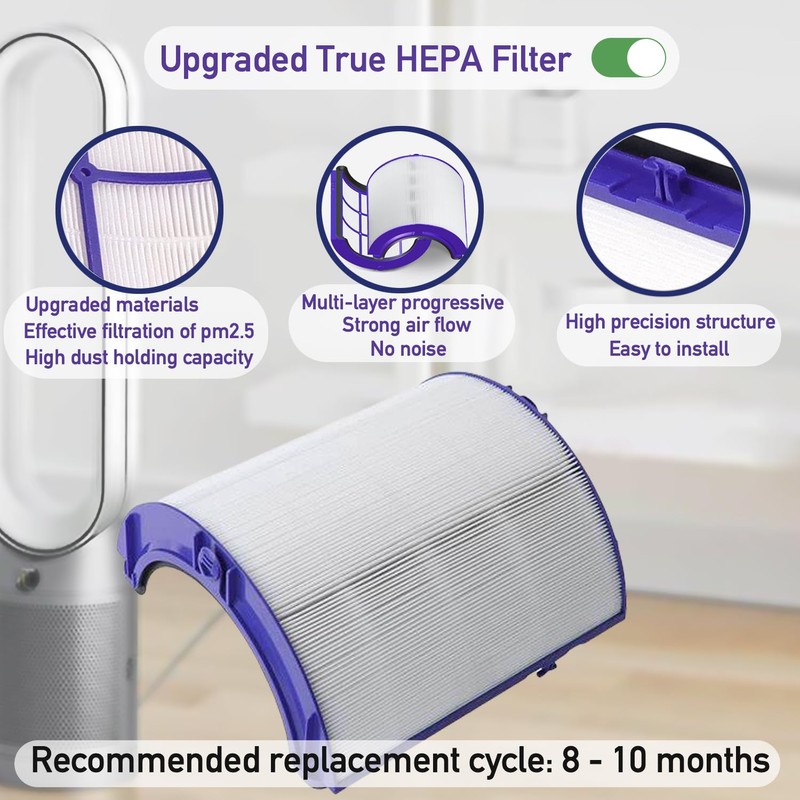Filter Replacement for Dyson TP04 HP04 - DP04 TP05 DP05,