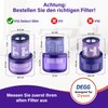 DEGG DEGG Hepa-Filter geeignet f1r Dyson V12 Detect Slim Waschbar