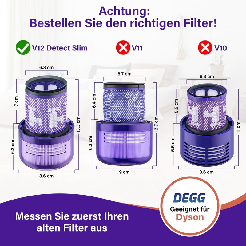 DEGG DEGG Hepa-Filter geeignet f1r Dyson V12 Detect Slim Waschbar