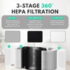 Nispira AP401 AP402 AP403 Filter Replacement for Dr.J AP401 AP402,