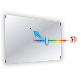 VizoBlueStop 49-50 inch Anti-Blue Light TV Filter. Blue Light TV Screen Protector Panel (44.1 x 25.6 inch). Blocks Blue Light 380 to 495 nm. Fits LCD, LED, 4K OLED & QLED HDTV Displays