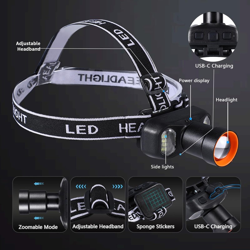 VAVOFO LED Headlamp 2400mAh Rechargeable, 2000 Lumen Bright, Zoomable, Waterproof