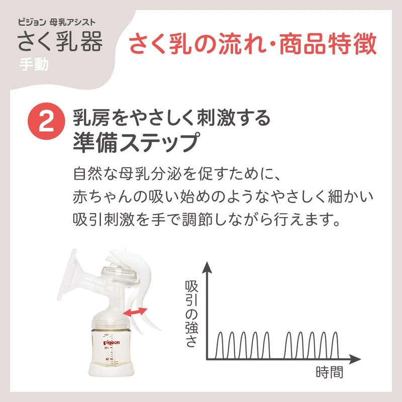 Pigeon Breast Milk Assisted Breastfeeder, Manual, White