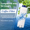 2 PACKS DLSC002 Water Filter Compatible with DeLonghi Coffee Machines