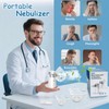 Portable Nebulizer, Mini Nebulizer Machine, Children's Atomizer, Handheld Nebulizer for