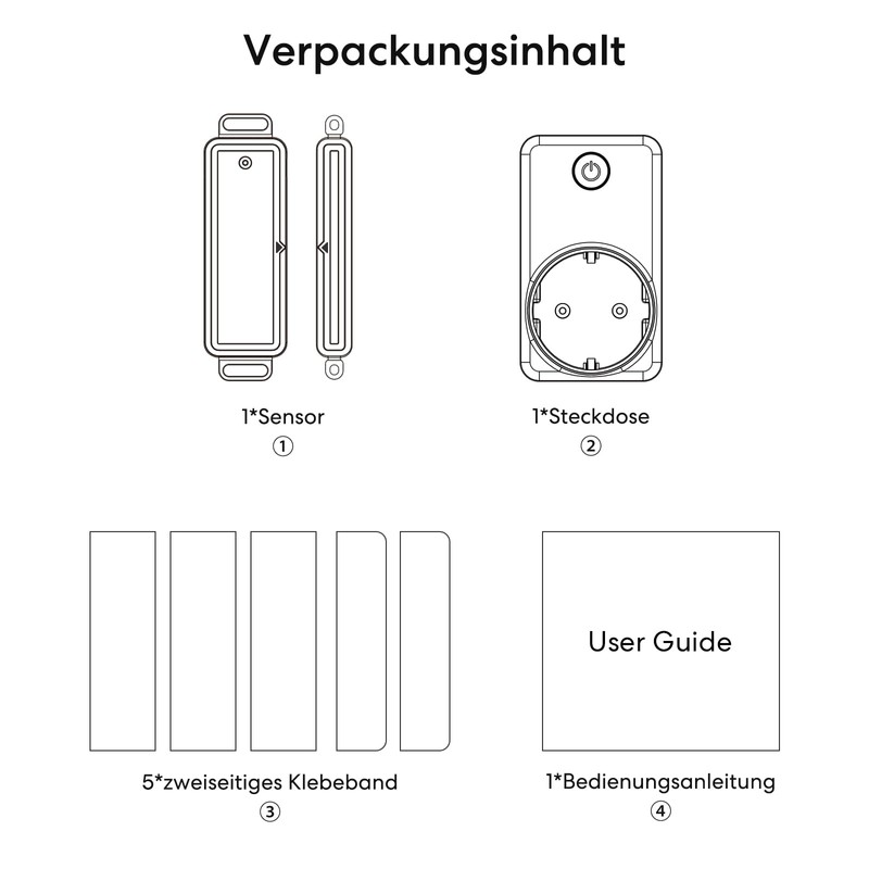TangVita Window Contact Switch with Window Sensor, Wireless Exhaust Control