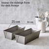 RBV Birkmann, Basic Baking 883079 25 cm Non-Stick Loaf Tin