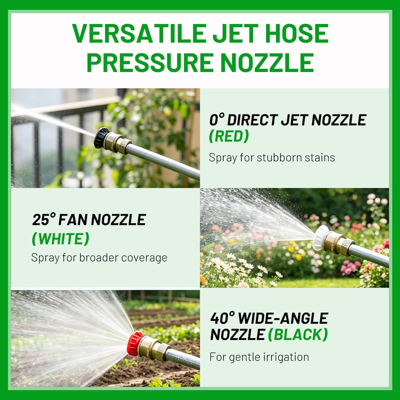 2026 Upgraded Jet Nozzle Power Washer for Garden Hose, Hydro