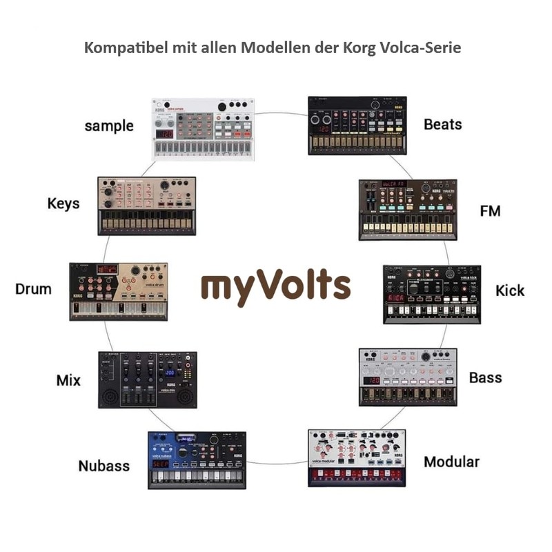 MyVolts 9V EU Power Supply Compatible with Korg Volca Sample