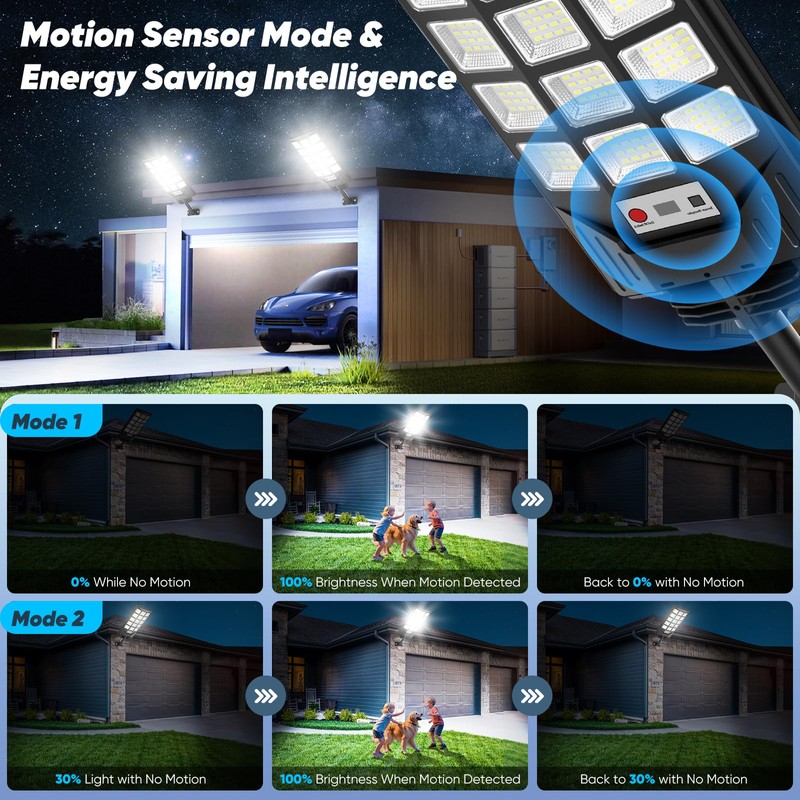 Solar Street Lights Outdoor Waterproof, 30000LM 6500K LED Motion Sensor