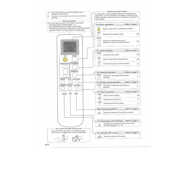 Fujitsu AR-RPB1U Model Wireless Remote Control Controller OEM New AC