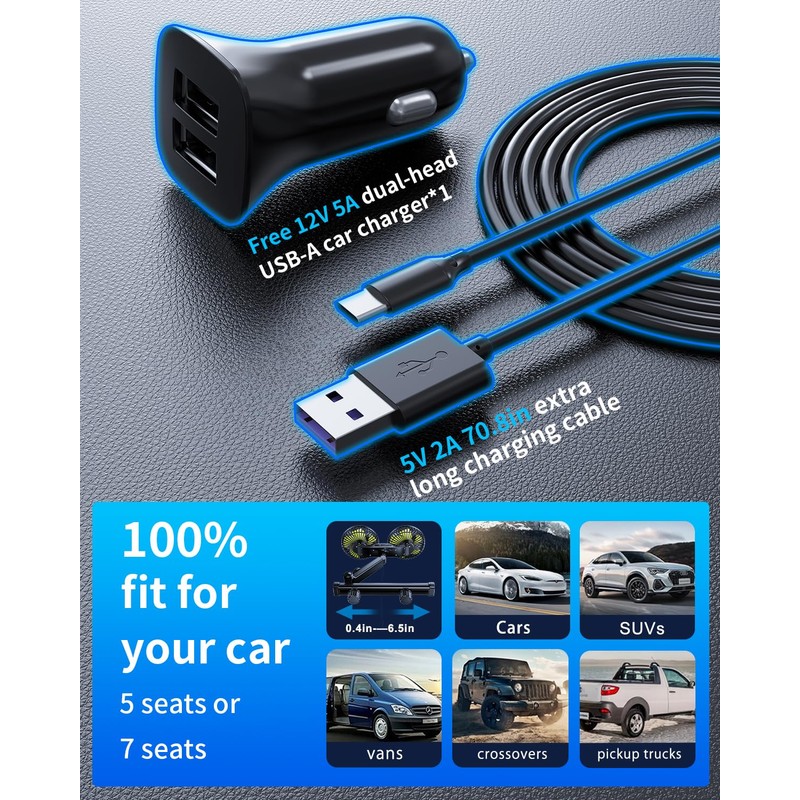 NIFBANG Car Fan for Backseat for Kids,Battery Powered USB Rechargeable