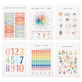 URROMA Early Education Poster, 6 Pcs Pre-School Educational Poster Alphabet Number Months Time Weather Poster for Preschoolers Kindergarten Home Decor