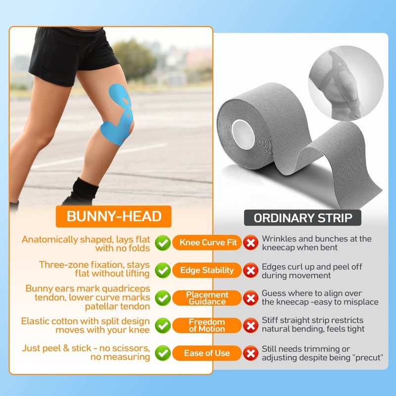 Precut Kinesiology Tape for Knees, 24 PCS, 20% Stronger Adhesive