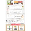 Enzyme Drink, One-Day Diet, Supervised by a Dietitian, Self-Check Sheet,