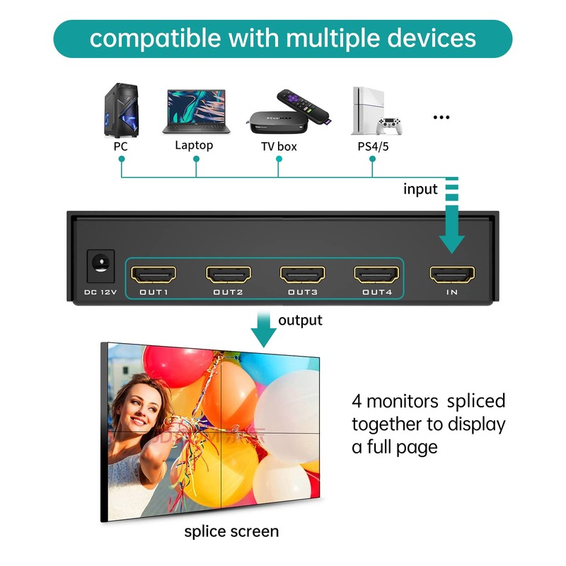 MT-VIKI 4K Video Wall Controller 2x2, Support 4K 30Hz HDMI