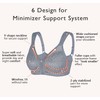 DotVol Women's Full Coverage Minimizer Bra Comfort Wirefree Non Padded