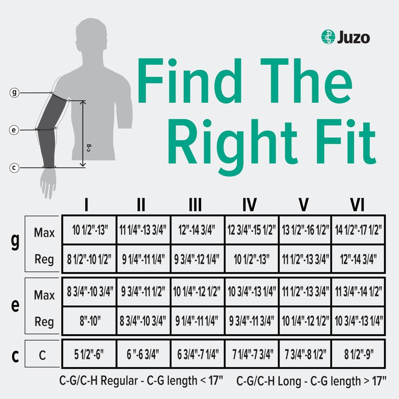 Juzo Soft 2002 30-40mmhg Max Armsleeve with Silicone Top Band