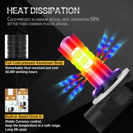 CHUSYYRAY For Deere X465 X475 X485 X495 X575 X585 X595 JD bulbs blue LED light bulbs Kit