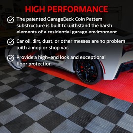 Big Floors GarageDeck Coin Pattern, Durable Copolymer Interlocking Modular Non-Slip Garage Flooring Tile (24 Pack), Black