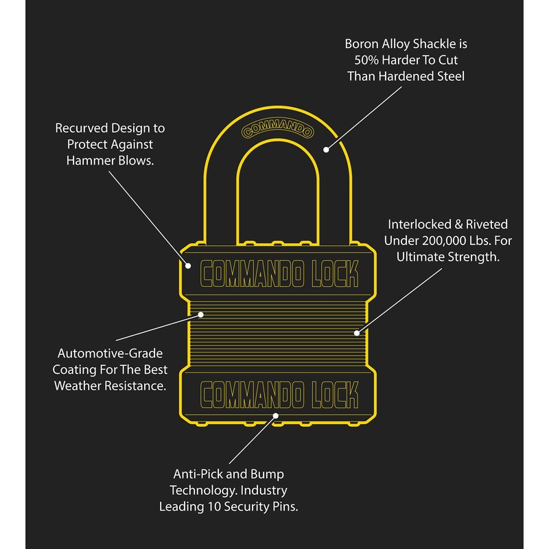 Blackout High-Security Laminated Steel Commando Lock Padlock - Anti-Pick Technology,