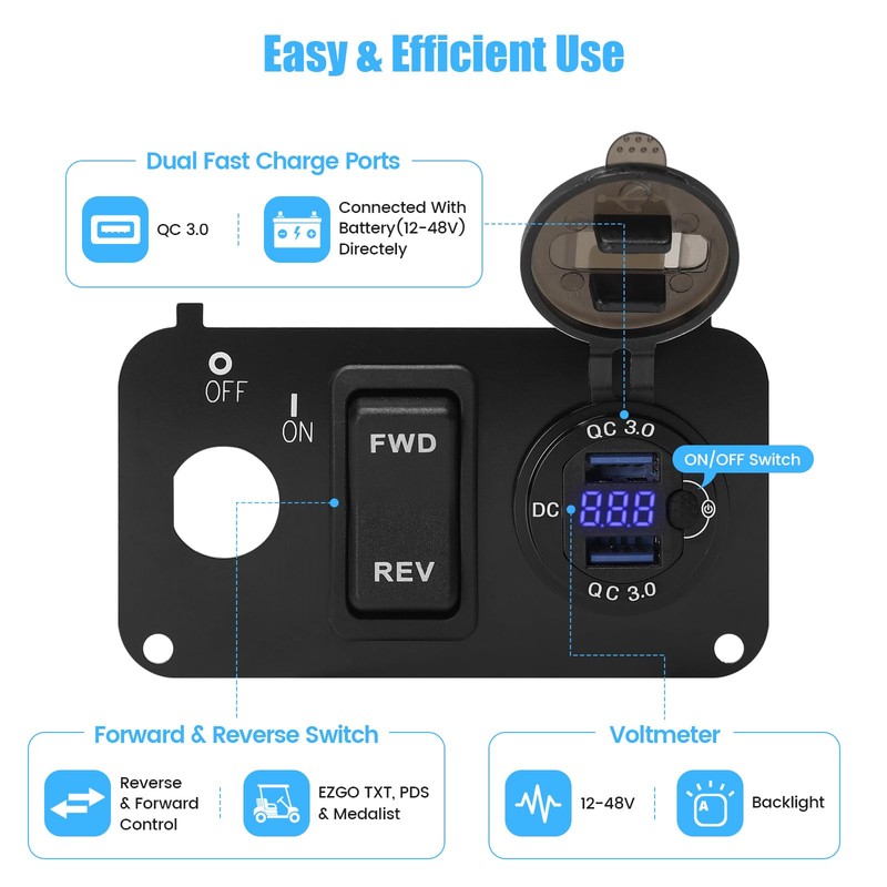 briidea 3 in 1 Multifunctional Integrated Panel with DC 12V-48V