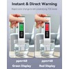 Pawfly pH Meter and TDS Tester Set, Digital Drinking Water