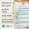 CGK Unlimited Extra Deep Split King Sheet Set - 7