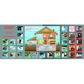 Mobile Alerts Additional Sensor MA 10100 Temperature Sensor with Data Transfer to Smartphone, Thermometer, Compatible with Alexa, Temperature Monitor, White, With home surveillance system