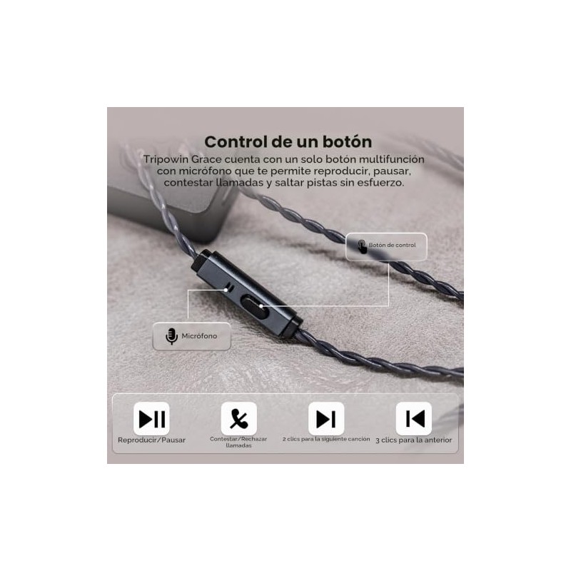 Linsoul Tripowin Grace - Cable desmontable chapado en plata de