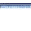 Blue Print ADG06609 OIL PRESSURE SWITCH
