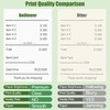 Builimeer (10 Rolls) 3 1/8" x 230' thermal paper receipt