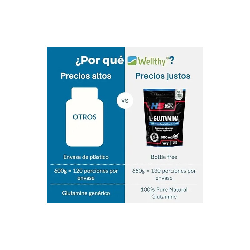 Glutamina Polvo 650 Gr 130 Servicios, Sin Sabor Hero Sport