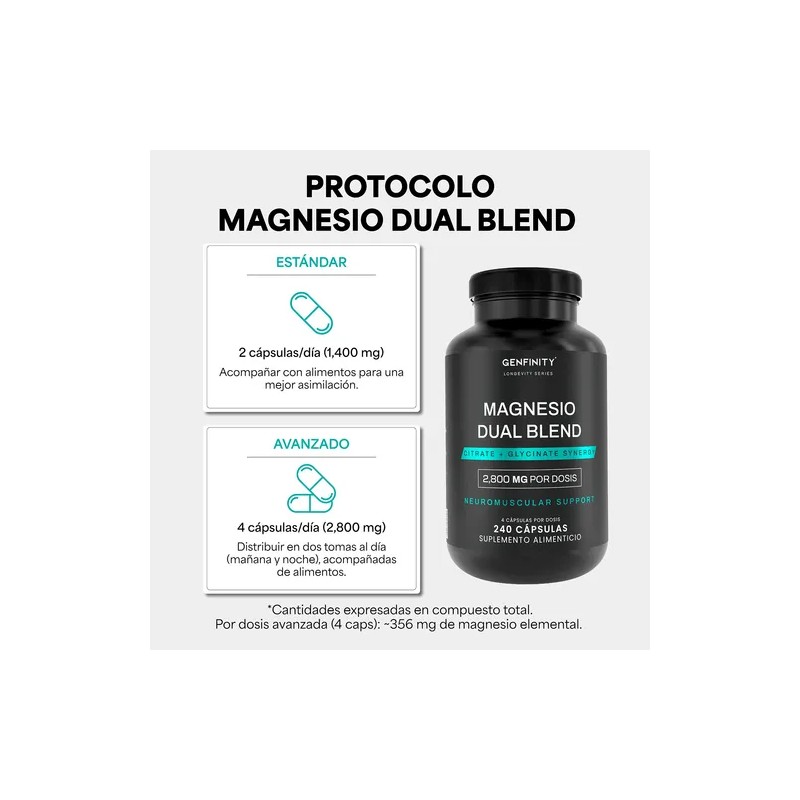 Magnesio Dual Blend Genfinity - 240 Cáps Citrato Y Glicinato