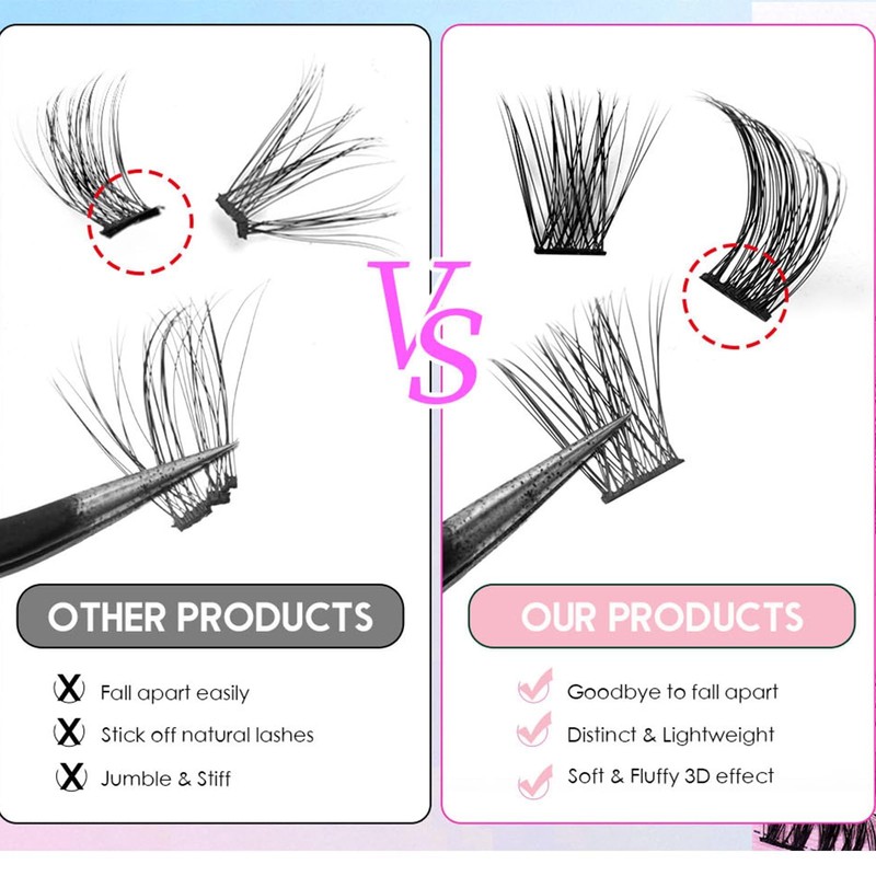 Eyelash Extension Kit, 150 PCS 30D+40D Mix Lash Clusters False