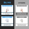 ALLYES KX Hexagon LED Garage Light, Dimmable Hex Shop Lights