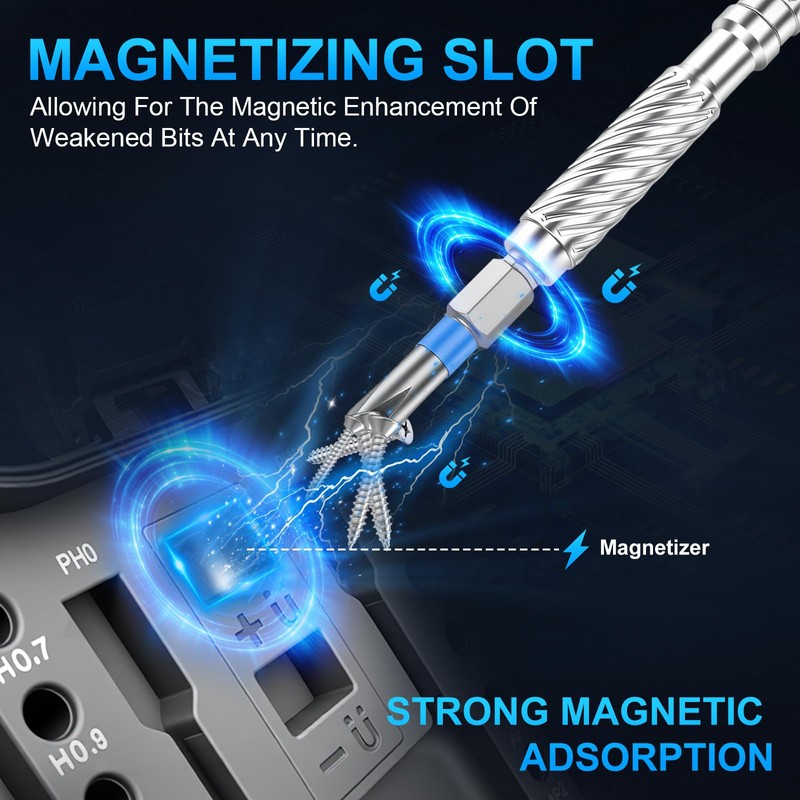 AXIDA 115 in 1 Ratchet Screwdriver Set, Magnetic Screwdriver sets,