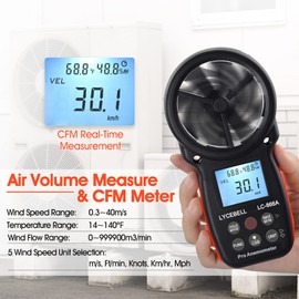 Pro Handheld Anemometer CFM Meter with Data Sync to PC, Digital HVAC Wind Speed Meter for Air Volume, Wind Dew Point Temperature, Humidity, Outdoor Air Flow Gauge with USB Sync Data Hold Backlight