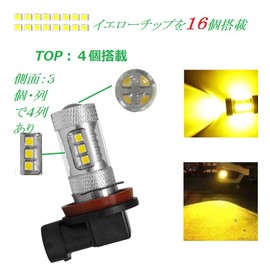 BestQ! LED Fog Lamp, 80 W, Safe on Rainy Days, Yellow Emitting, LED Fog Lamp [H8 H11 H16 HB4] LEDFOG Non-Polarity, Yellow 3000k [Hybrid Vehicle Compatible] (H8.H11.H16 Yellow)