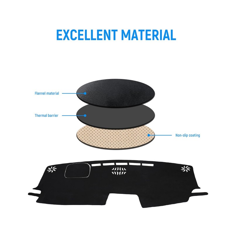 BIBLOZ Dash Cover for Toyota Sienna 2021-2025 Accessories Black Flannel
