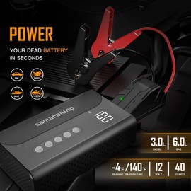 Car Jump Starter with Air Compressor, 1000A 10400mAh Lithium Portable Battery Booster Pack with 150PSI Tire Inflator, Jumper Cables for Up to 12V 6.0L Gas or 3.0L Diesel Engine with USB Quick Charge