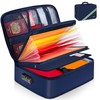 Noiposi Important Document Organizer, Waterproof and Fireproof Document Box with