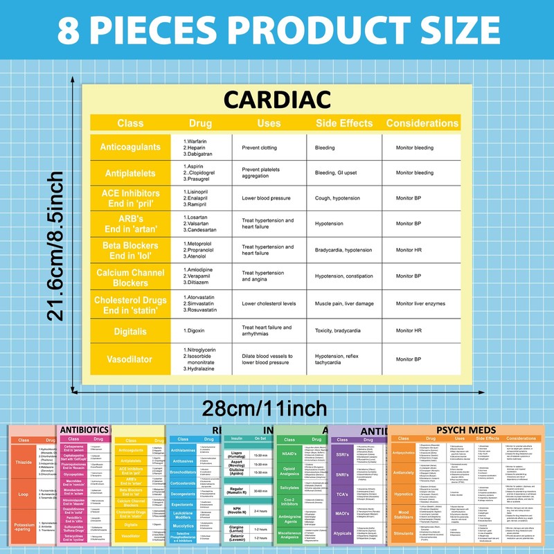 8Pcs Nurse Cheat Sheet Bundle Nurse Badge Reference Posters Pharmacology