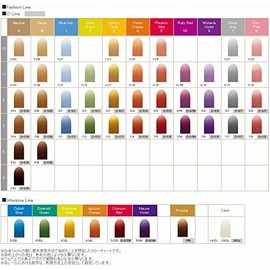 Number Three Recroma Intensive Line 80g Mauve Violet 5/MV