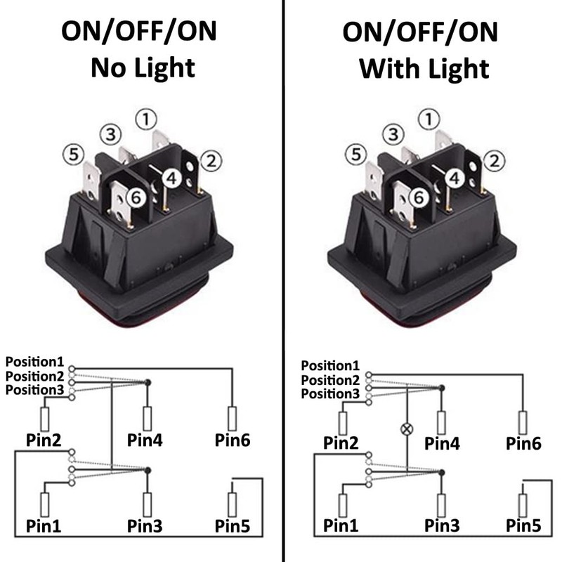 ETOPARS Pack of 3 12 V 20 A Rocker Switch