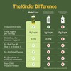 KinderLyte Advanced Electrolyte Solution for Kids and Adults - Hydration