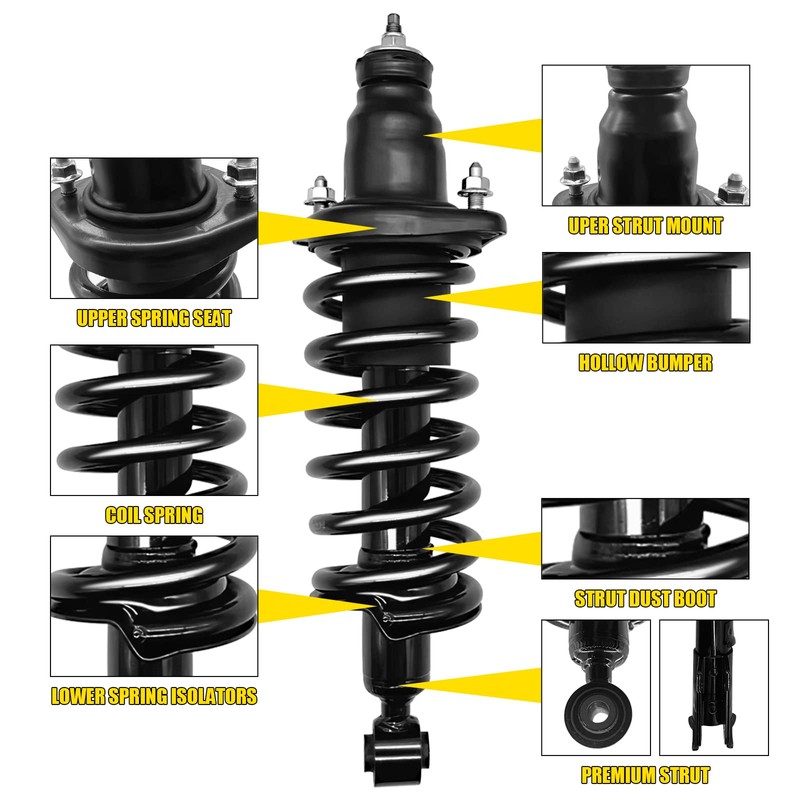 Garvee Front Strut Assembly -Left & Right Shock Coil Spring
