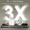 Coreykin iPhone 16 15 Charger Fast Charging 20W PD USB